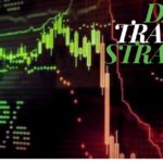 Best Day Trading Strategy for Beginners