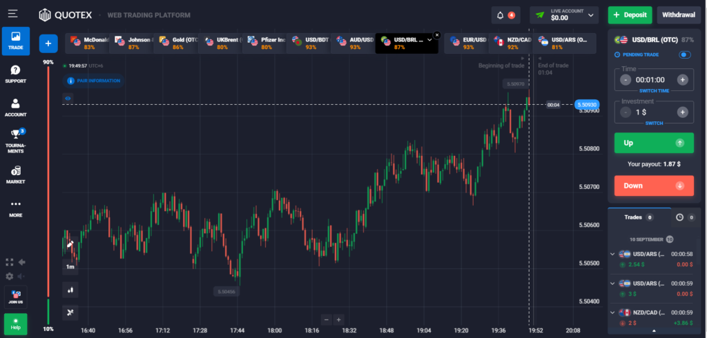 Binary Trading