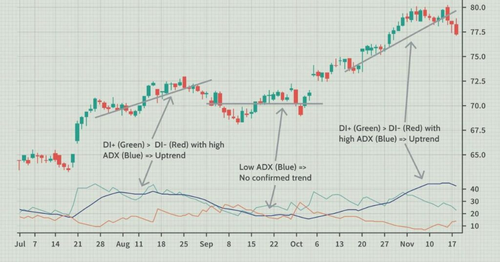 Binary Trading Strategy Maximize Your Profits with Proven Techniques