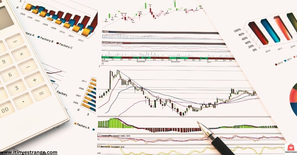 Creating A Trading Strategy