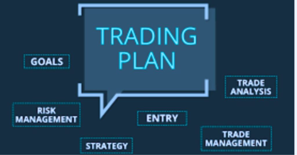 Developing A Trading Plan