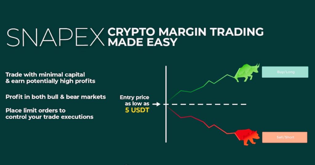 Introduction To Crypto Contract Trading