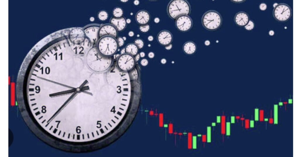  Stock Market Trading Hour