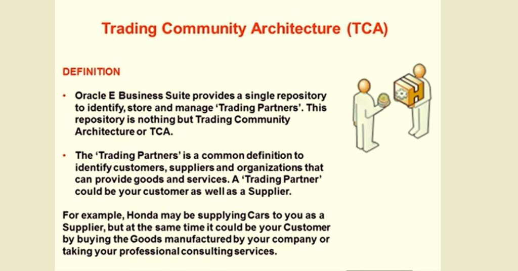 Oracle Trading Community Architecture User Guide: Ultimate Insight