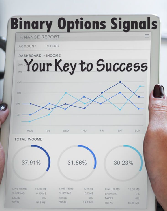 Binary Options Success