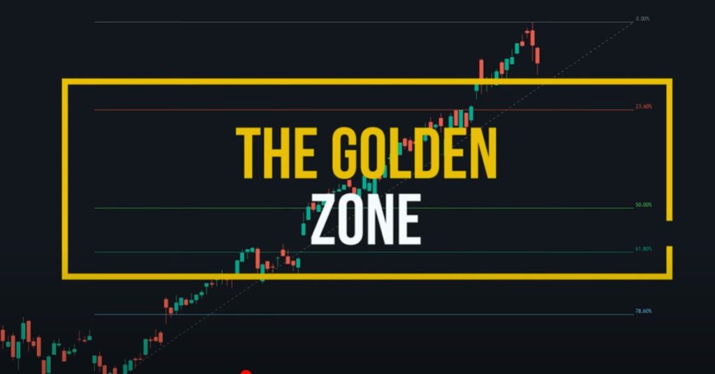 Fibonacci Retracement Golden Ratio