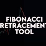 Fibonacci Trading Strategy