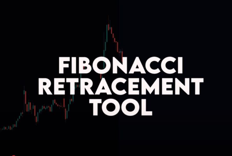 Fibonacci Trading Strategy