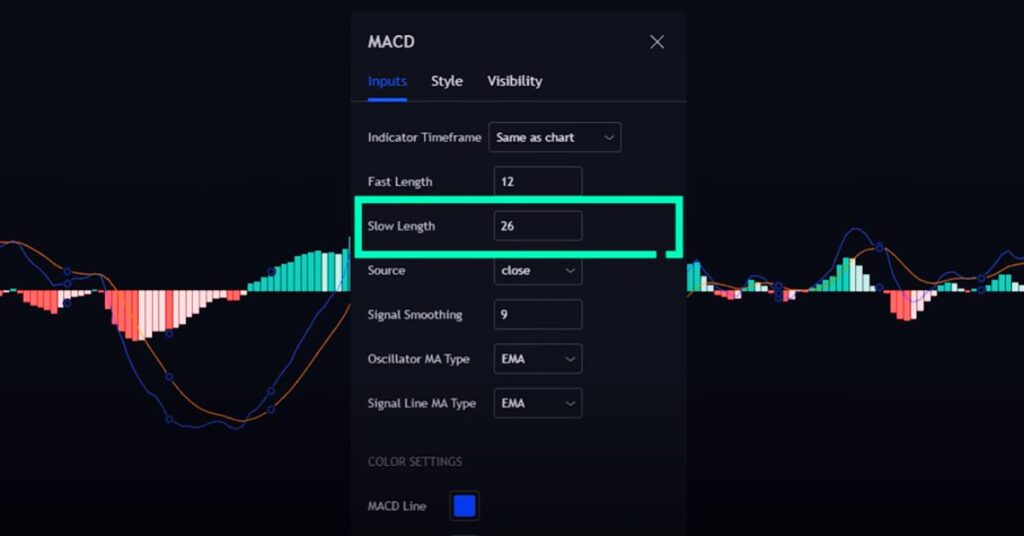 MACD Trading Strategy for Beginners