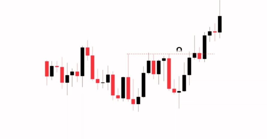 High Liquidity in Crypto