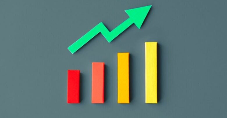 Profit Target Trading Strategy